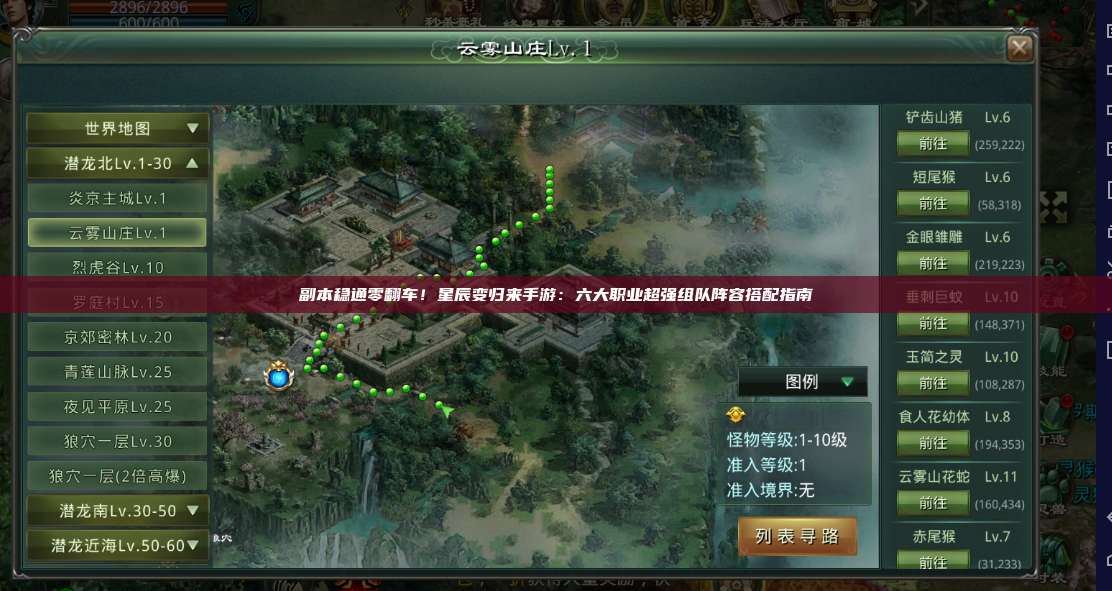 副本稳通零翻车！星辰变归来手游：六大职业超强组队阵容搭配指南 第1张